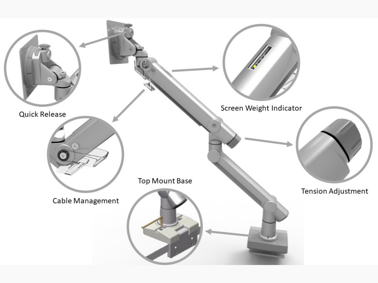Dynafly Monitor Arm showing closeups of various parts of the monitor arm.