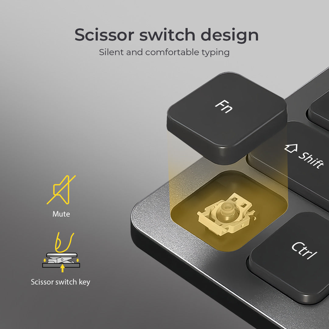 Trident Mini Keyboard | USB + 2.4 Ghz + 2 Bluetooth Channels extra image