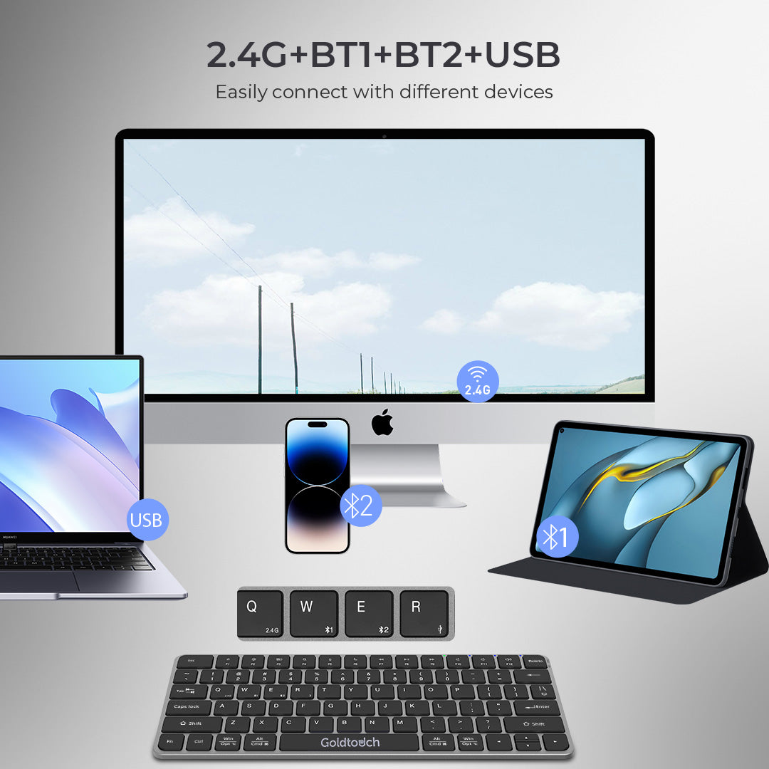 Trident Mini Keyboard | USB + 2.4 Ghz + 2 Bluetooth Channels extra image