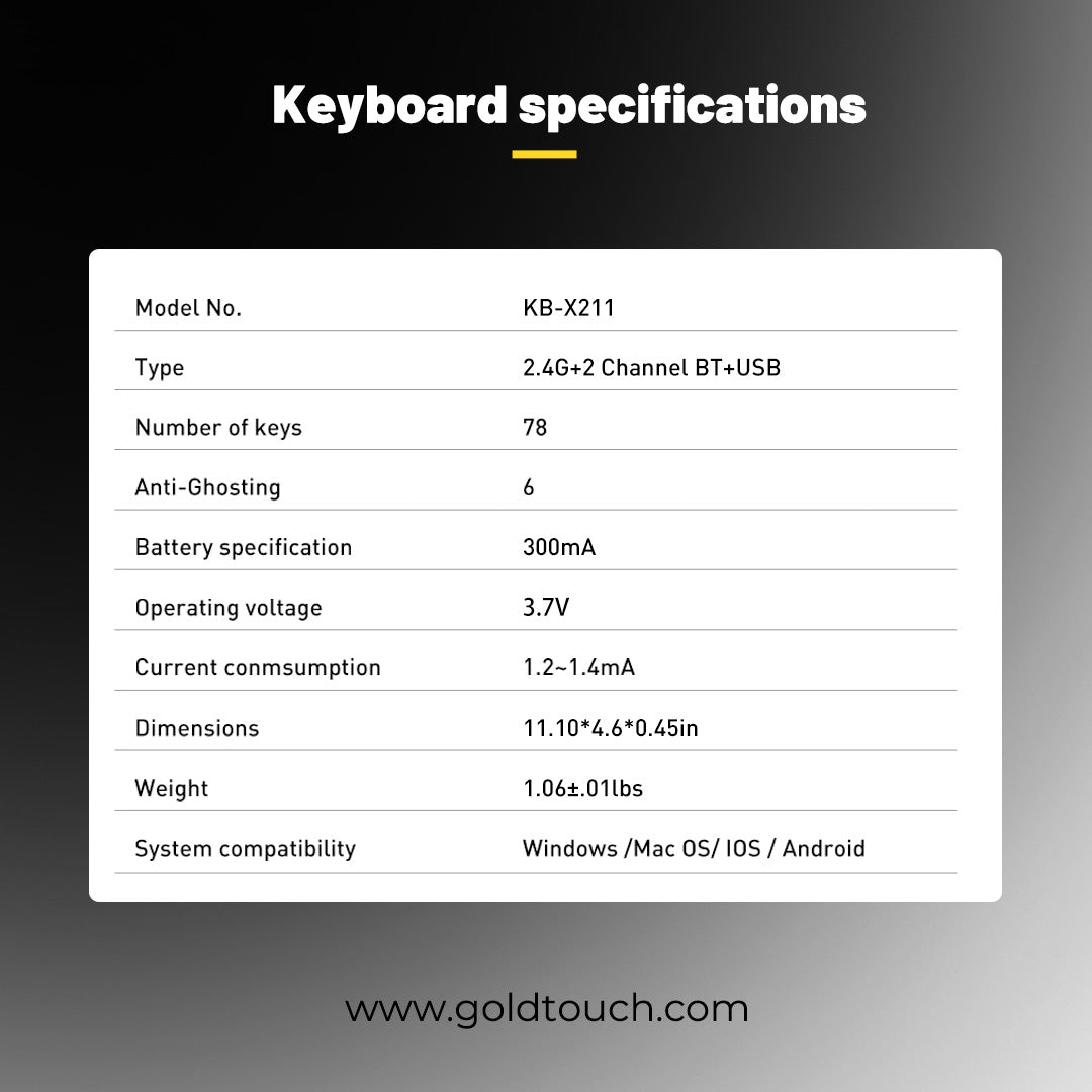 Trident Mini Keyboard | USB + 2.4 Ghz + 2 Bluetooth Channels extra image