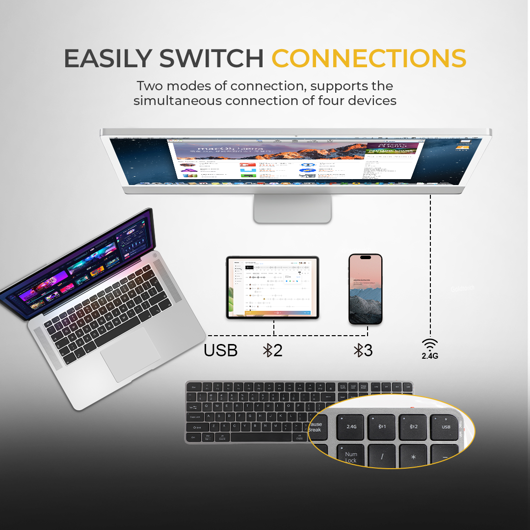 Trident Standard Keyboard | USB + 2.4 Ghz + 2 Bluetooth Channels extra image